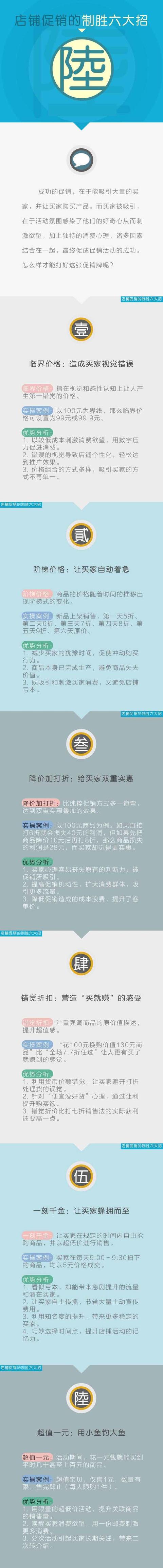 淘宝店铺促销出奇制胜六大招