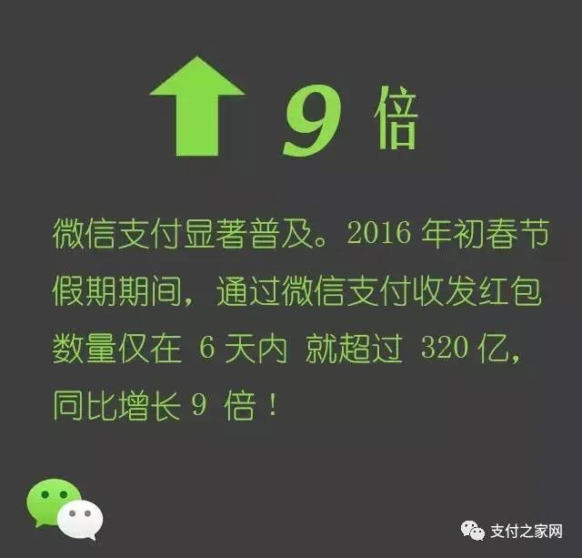 2019年度,微信支付交易笔数2.38倍于支付宝