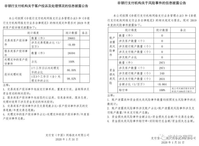 2019年度,微信支付交易笔数2.38倍于支付宝