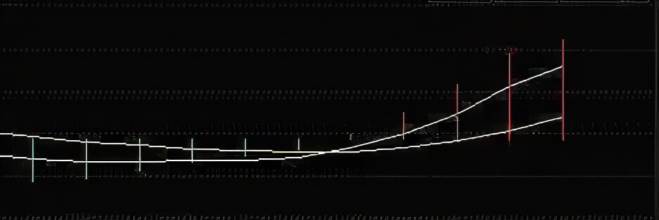 只有傻瓜才拿自己的钱发财：当你穷时，不妨试试犹太人的炒股思维
