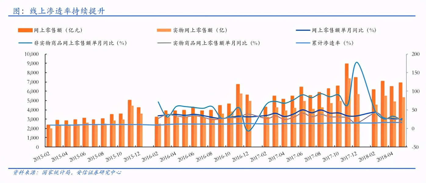 利空出尽后查理芒格上演一出精准抄底，阿里巴巴真的王者归来？