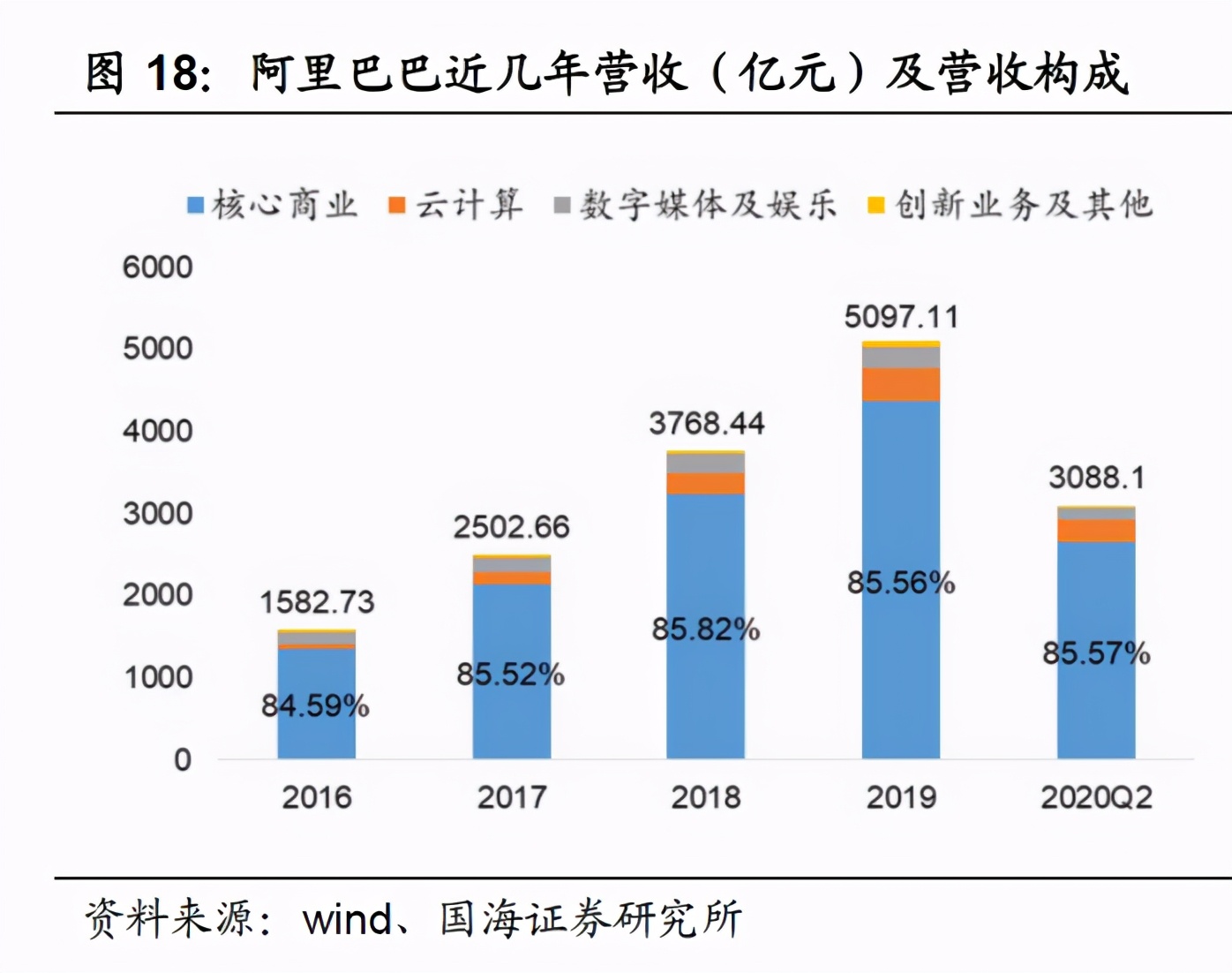 利空出尽后查理芒格上演一出精准抄底，阿里巴巴真的王者归来？