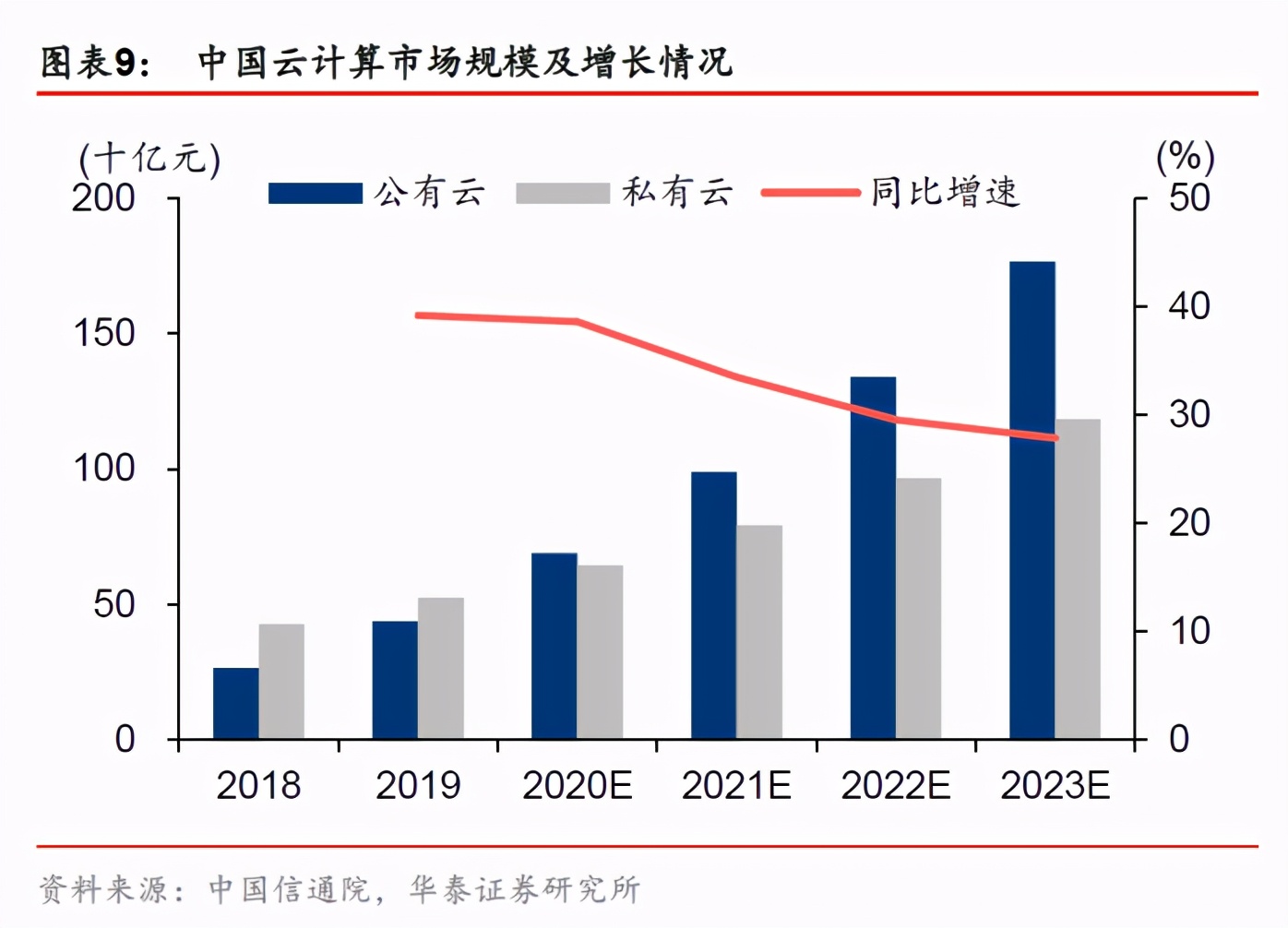 利空出尽后查理芒格上演一出精准抄底，阿里巴巴真的王者归来？