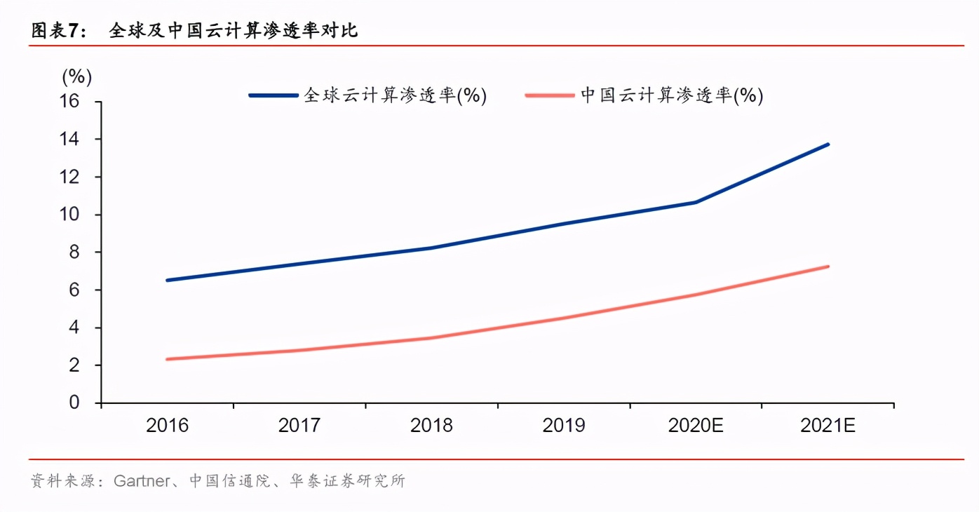 利空出尽后查理芒格上演一出精准抄底，阿里巴巴真的王者归来？