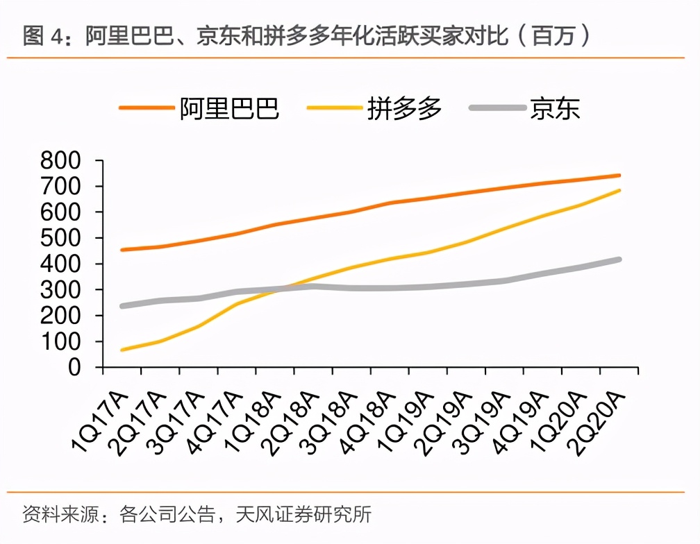 利空出尽后查理芒格上演一出精准抄底，阿里巴巴真的王者归来？