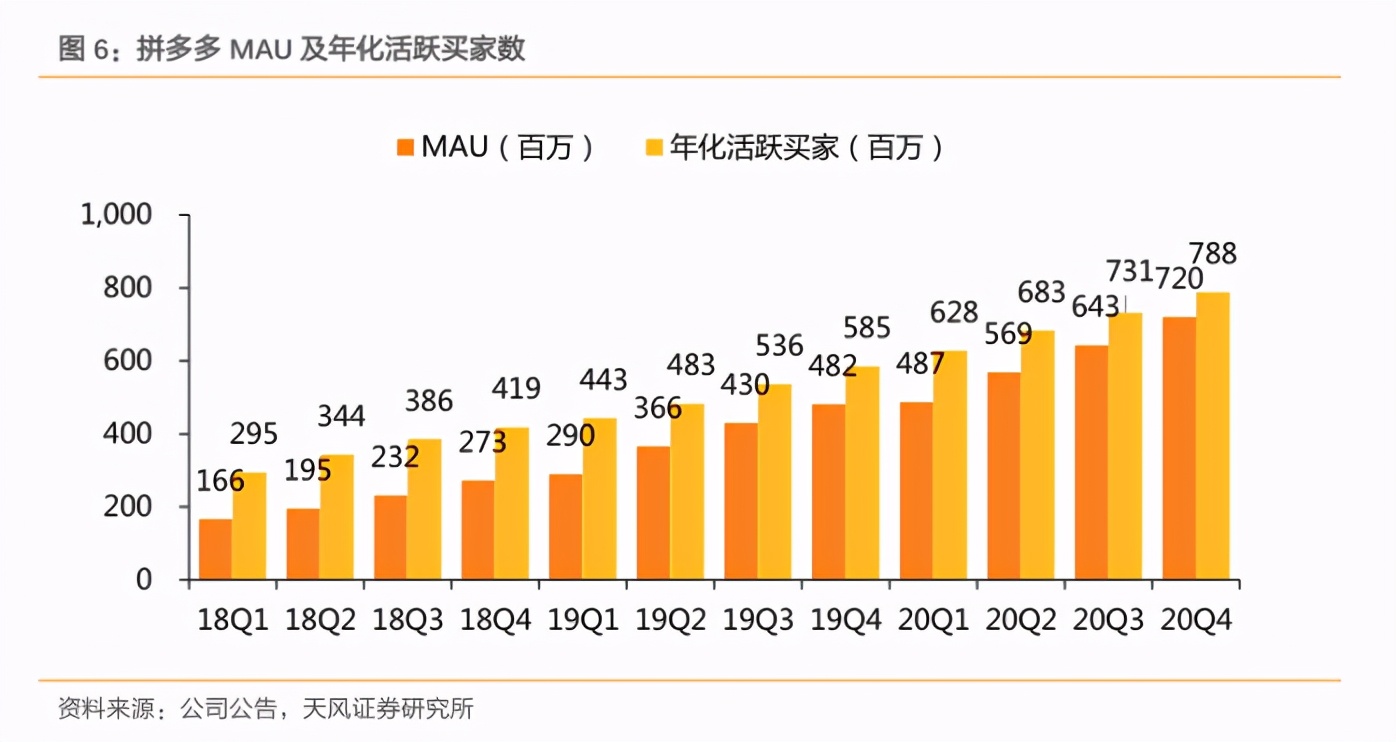 利空出尽后查理芒格上演一出精准抄底，阿里巴巴真的王者归来？