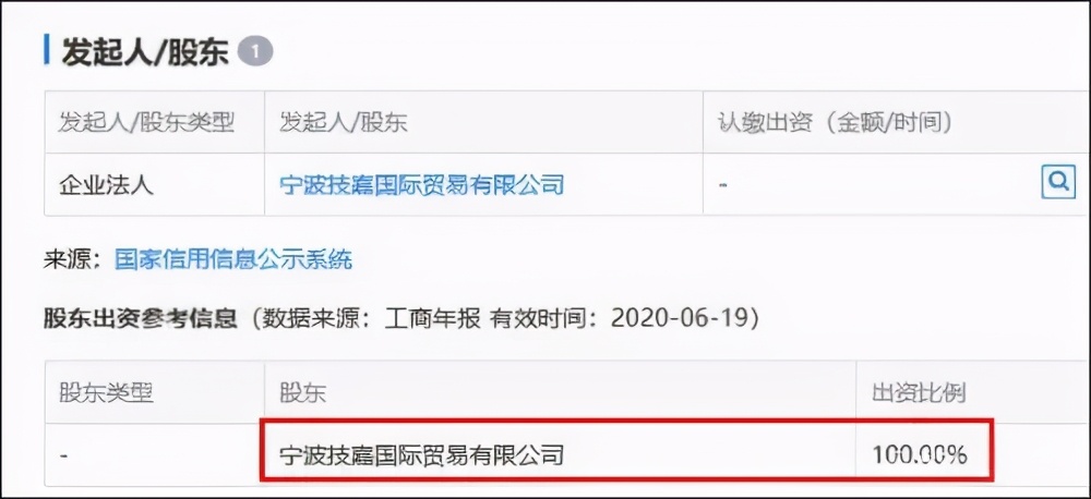京东、苏宁全部下架！1700亿科技巨头暴跌10%
