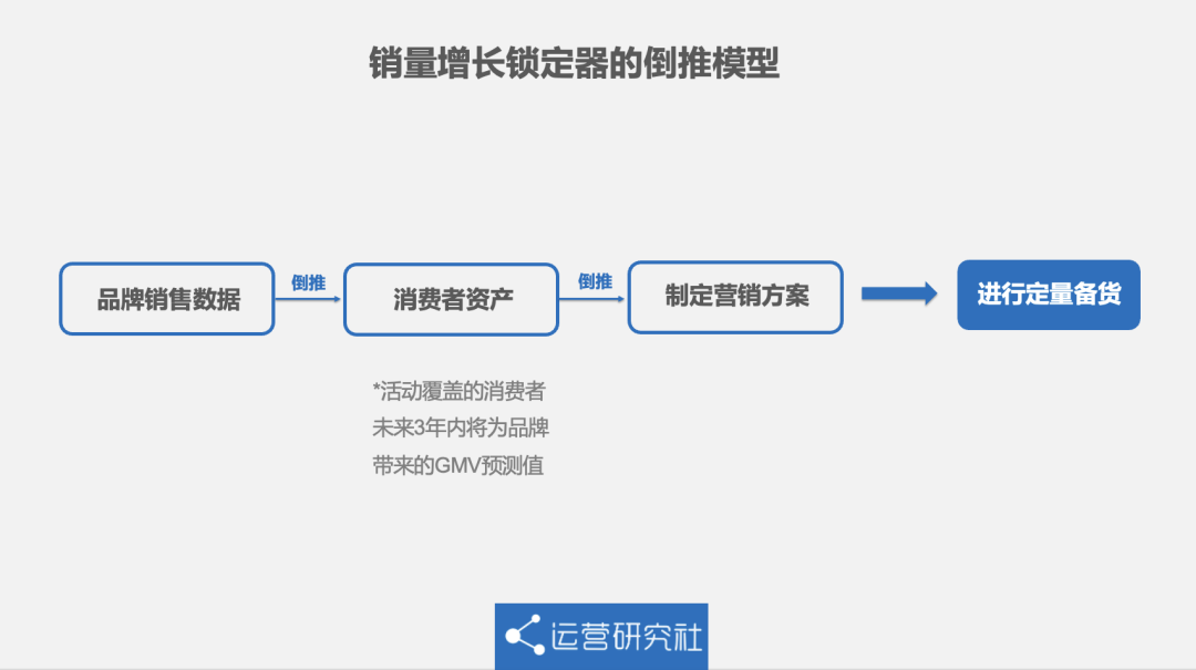 淘宝618已开启！这次有什么新玩法？