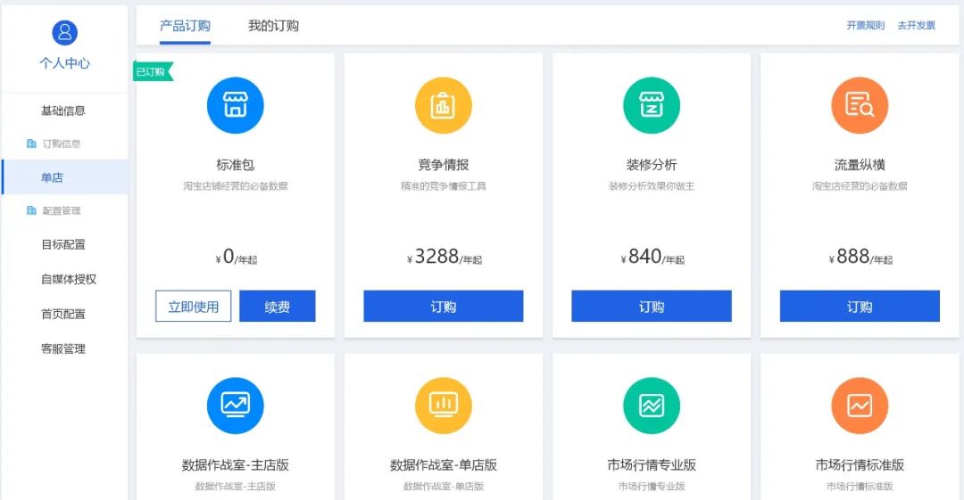 电商:从造富平台到流量恶龙