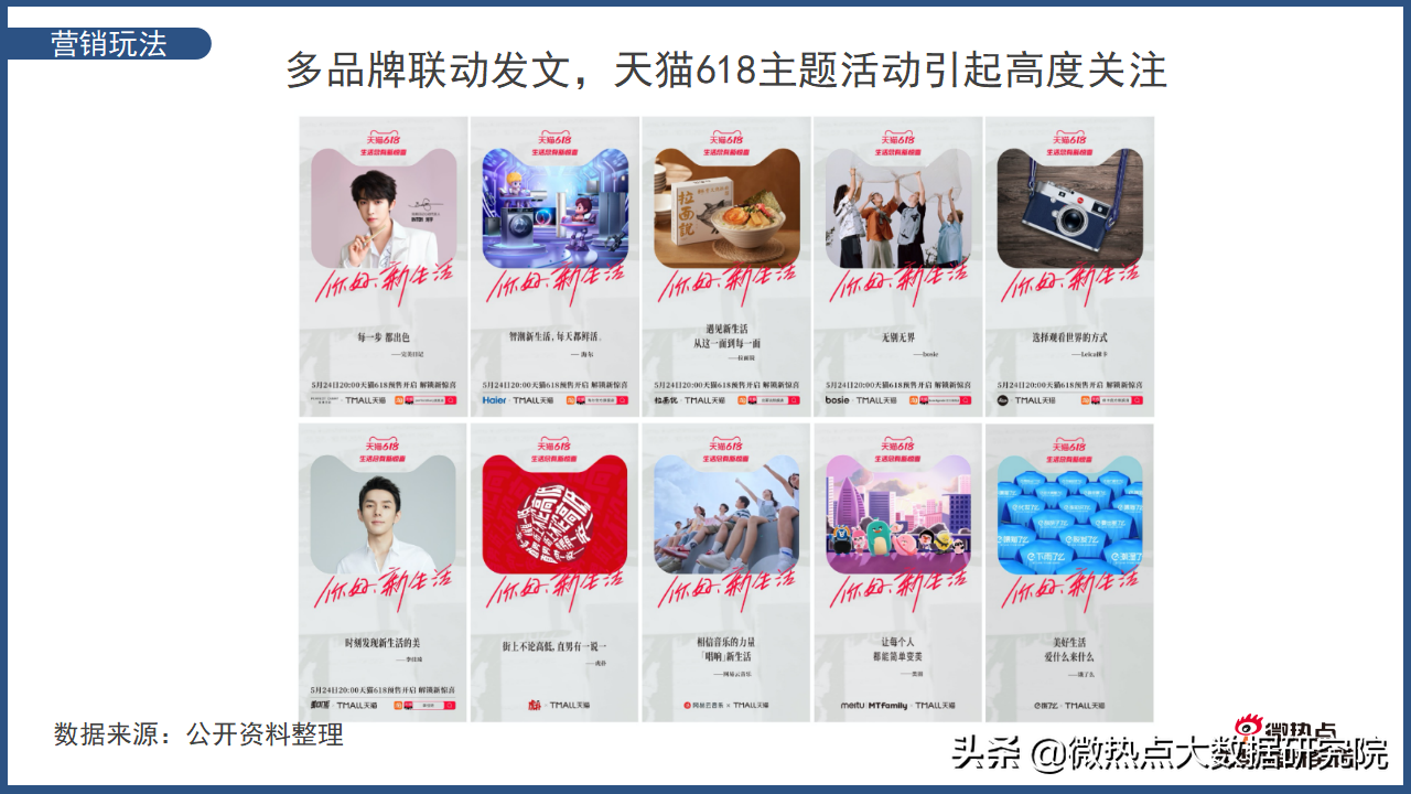 从“猫狗拼”大战到五方争霸 618背后的电商新格局