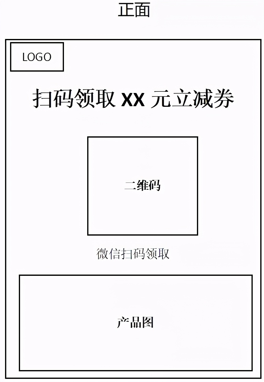 万字详解：100+零售电商私域实战可复用SOP;60+图表明细