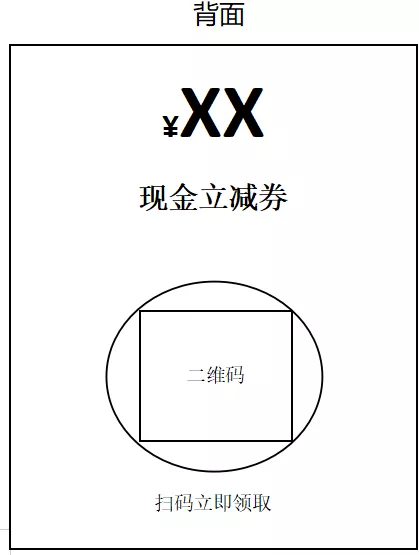 万字详解：100+零售电商私域实战可复用SOP;60+图表明细