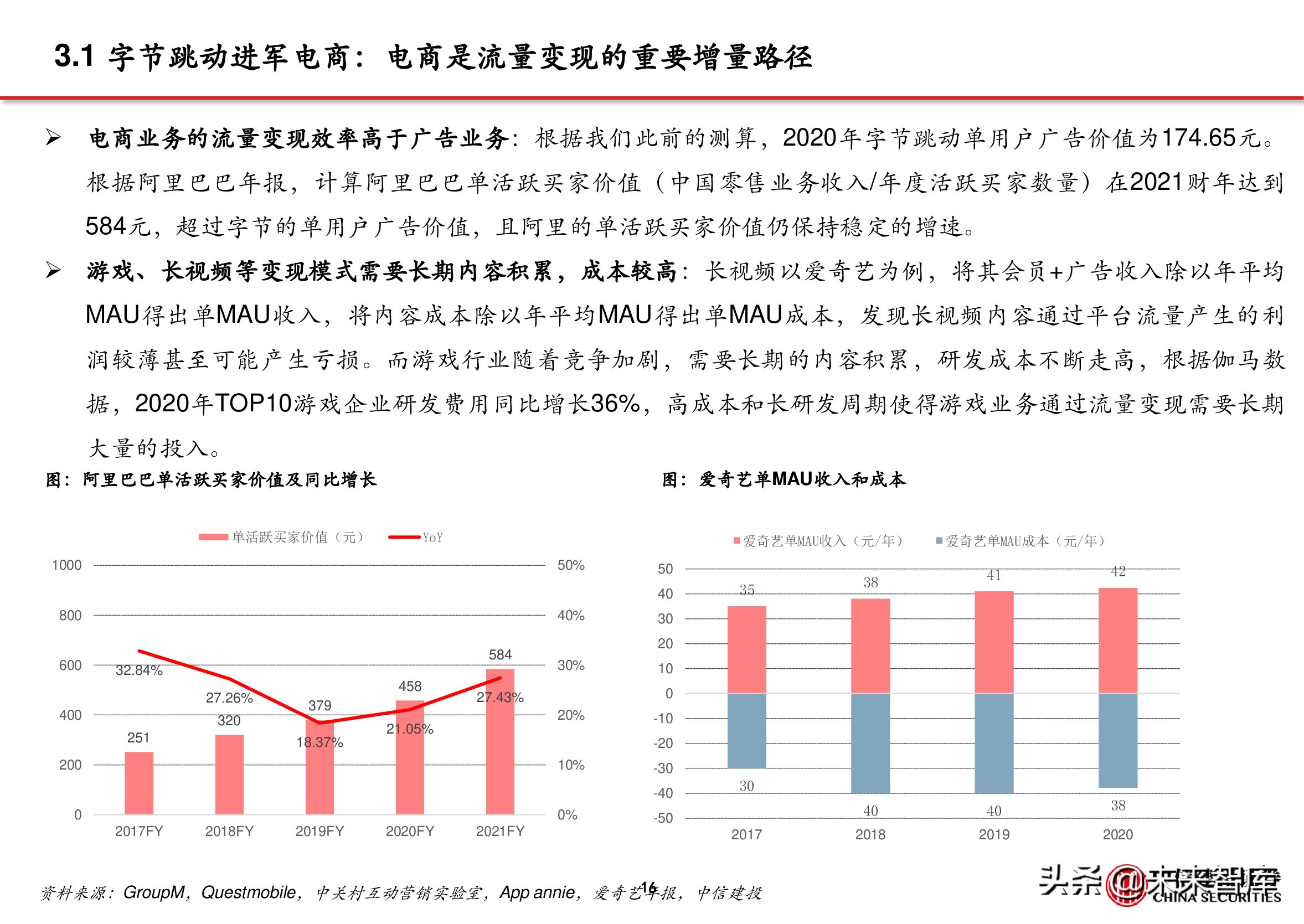 电商行业深度报告：抖音电商万亿将至，关注三条主线