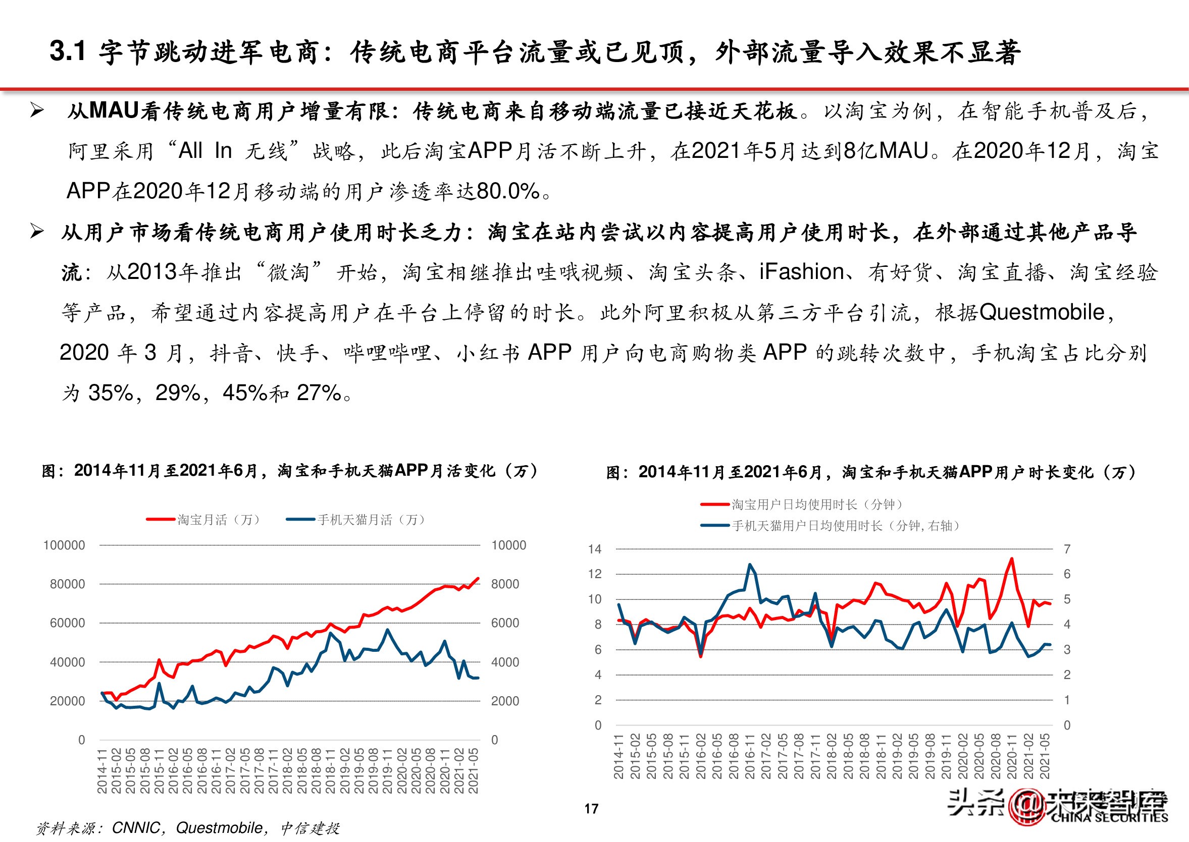 电商行业深度报告：抖音电商万亿将至，关注三条主线