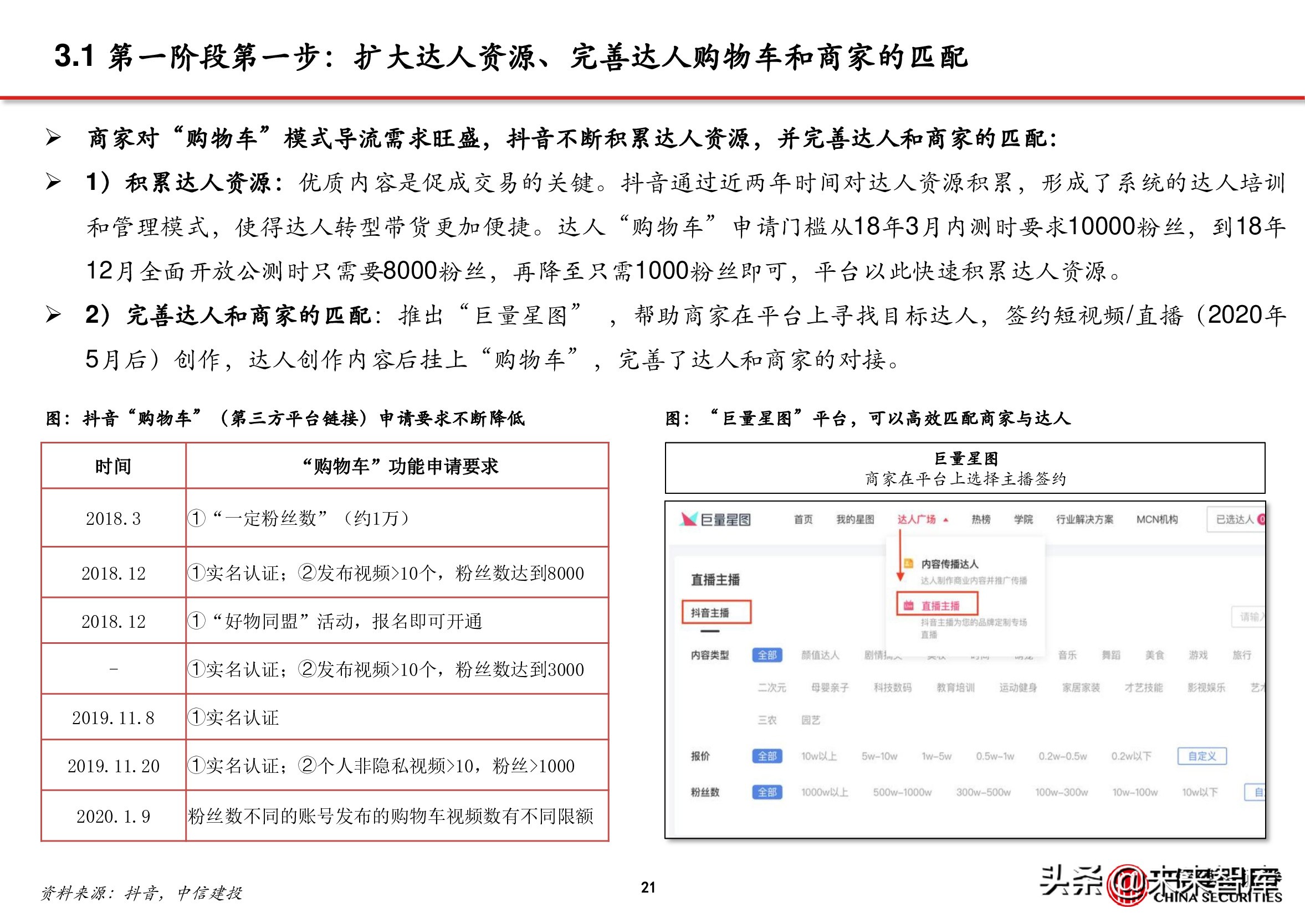 电商行业深度报告：抖音电商万亿将至，关注三条主线
