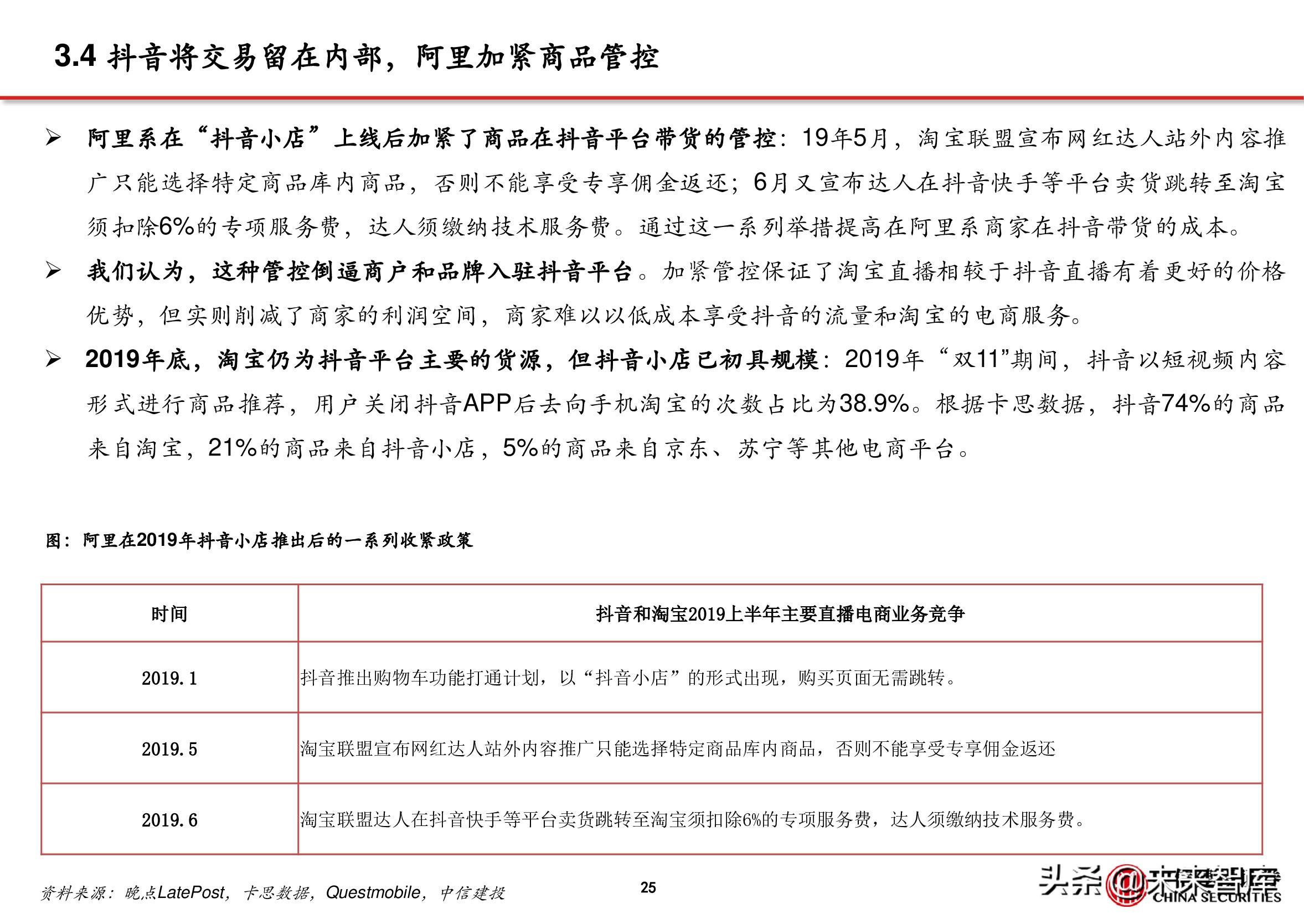 电商行业深度报告：抖音电商万亿将至，关注三条主线