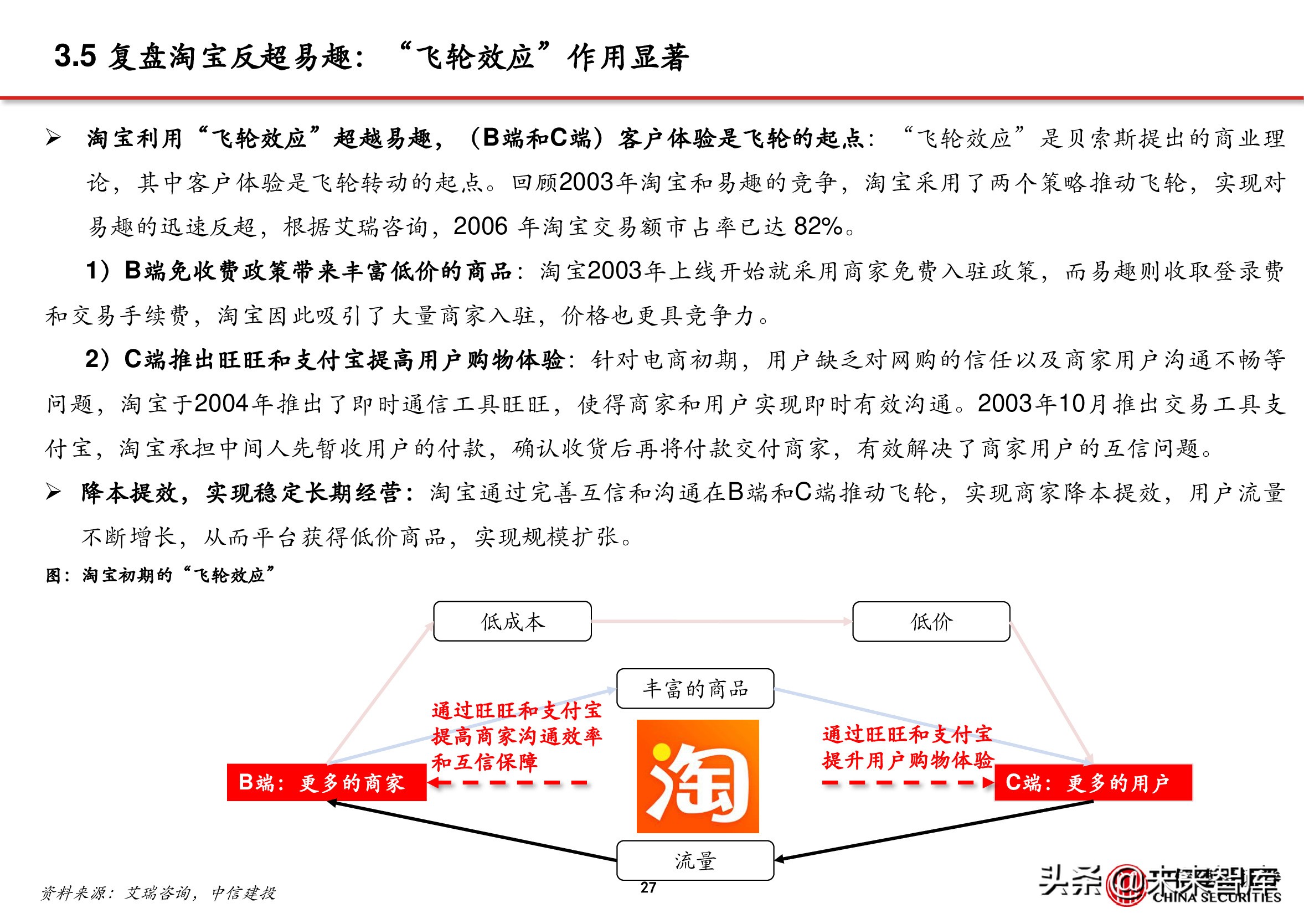 电商行业深度报告：抖音电商万亿将至，关注三条主线