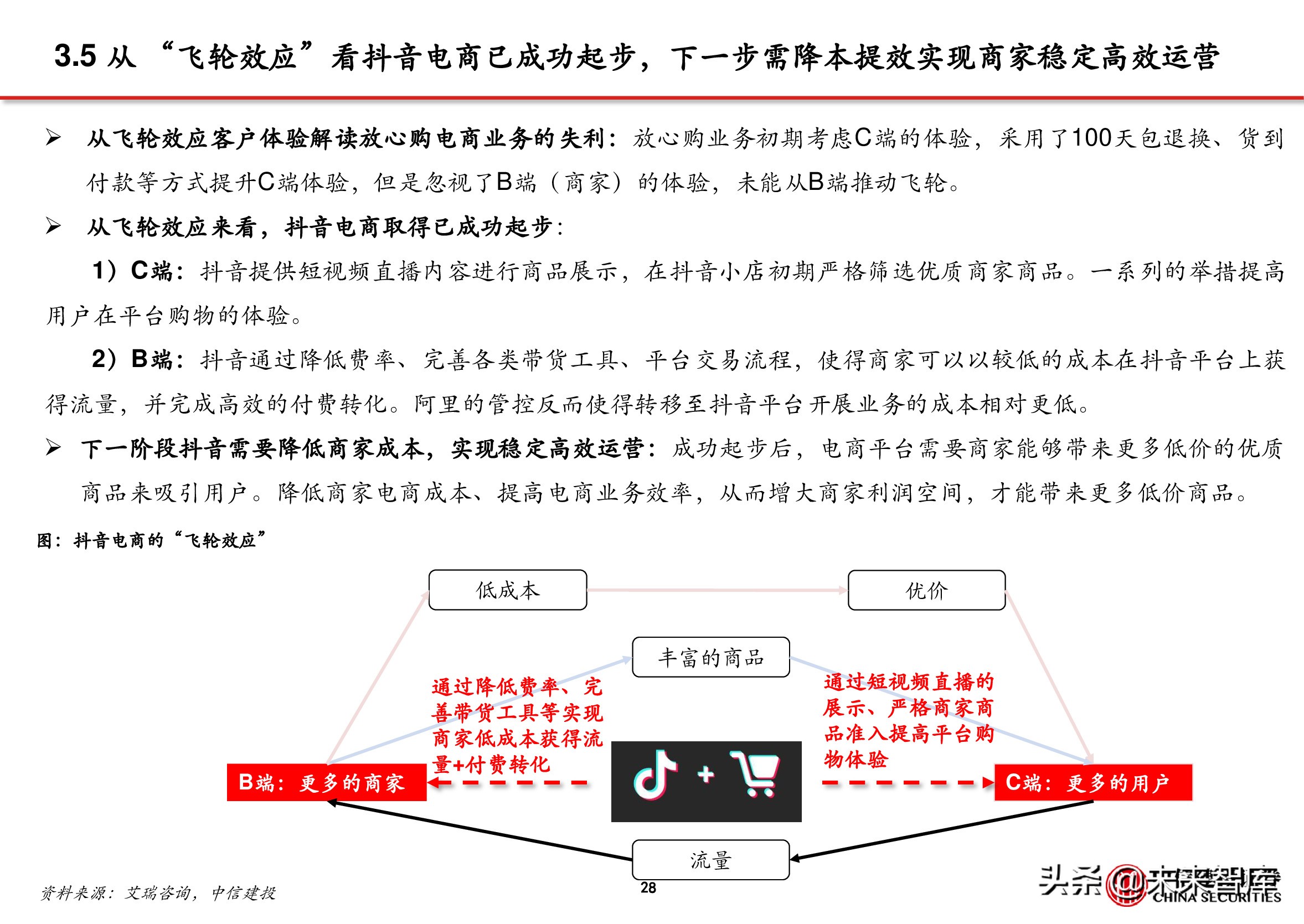 电商行业深度报告：抖音电商万亿将至，关注三条主线
