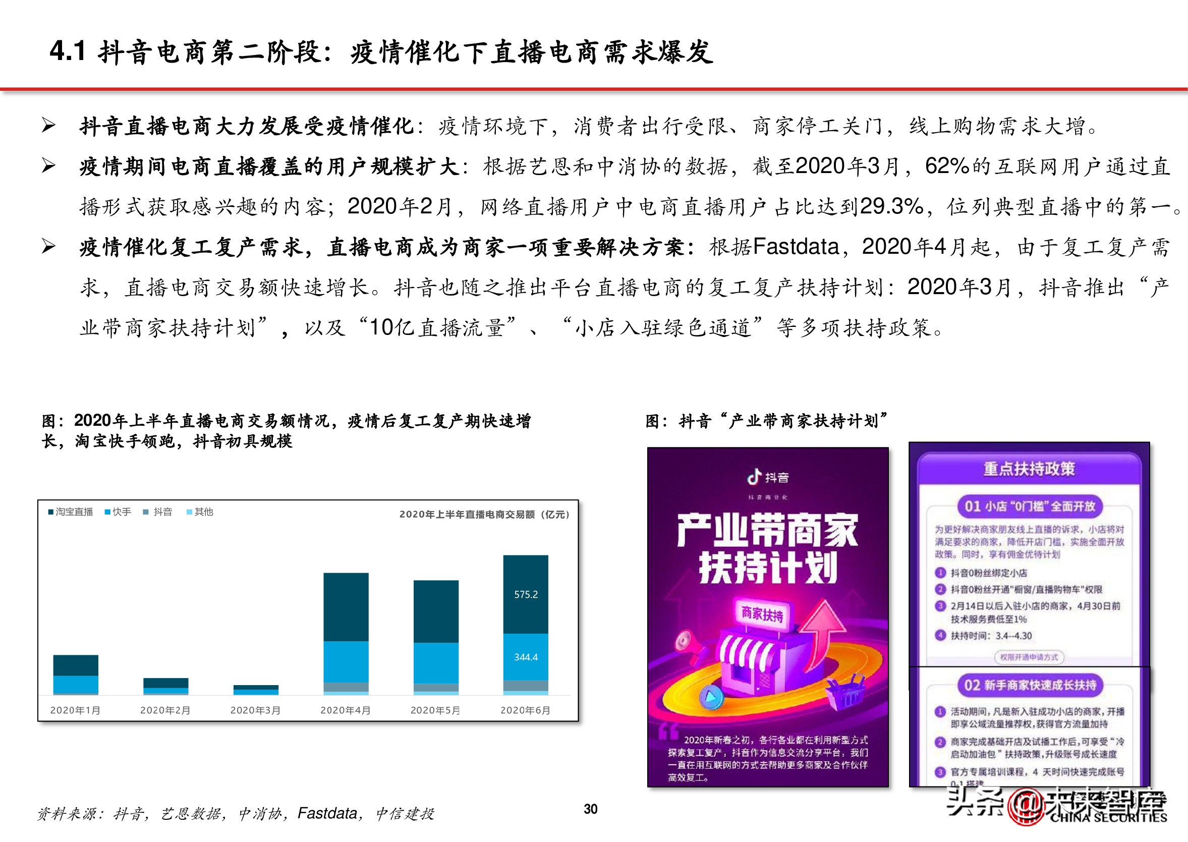 电商行业深度报告：抖音电商万亿将至，关注三条主线