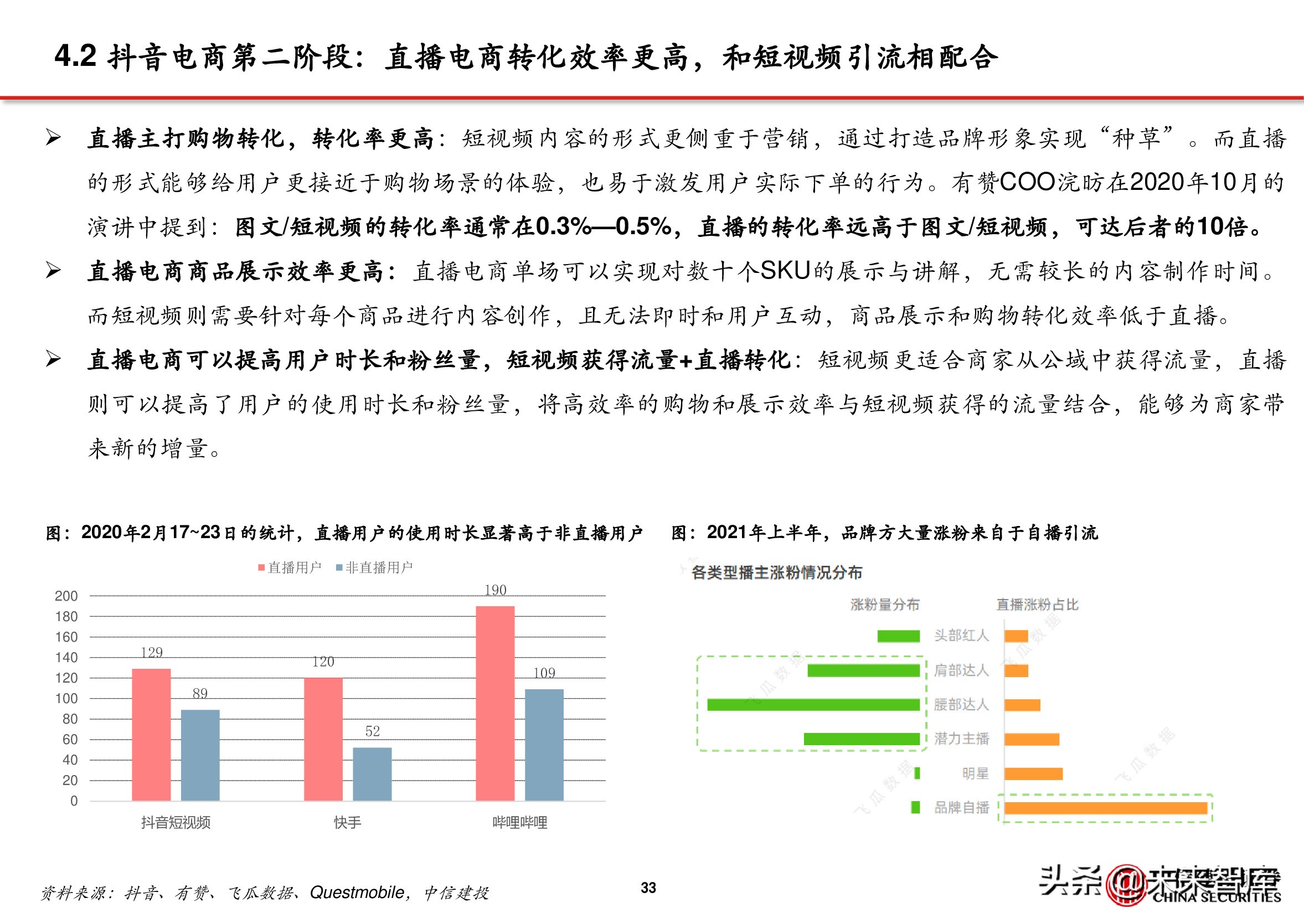 电商行业深度报告：抖音电商万亿将至，关注三条主线