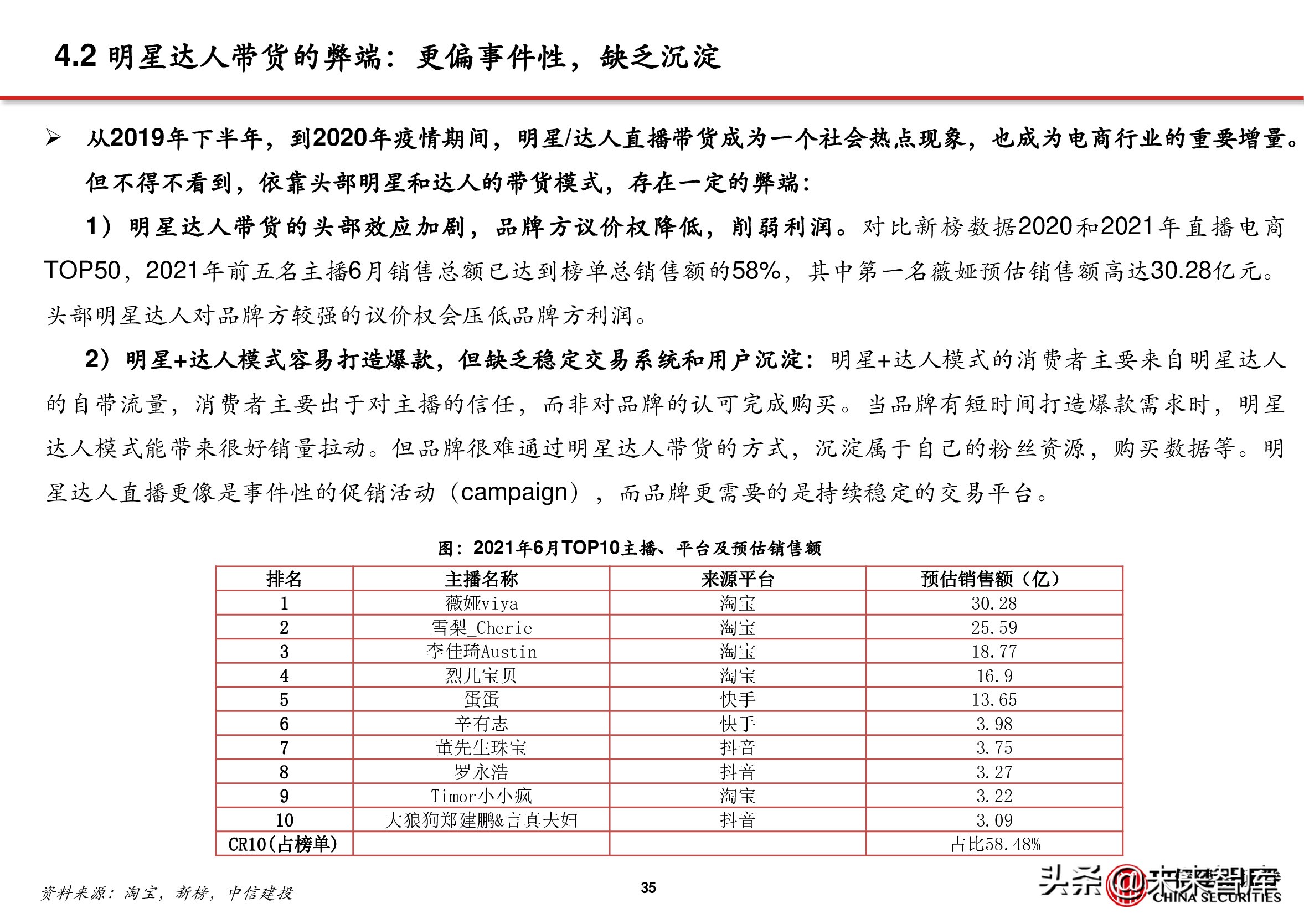 电商行业深度报告：抖音电商万亿将至，关注三条主线