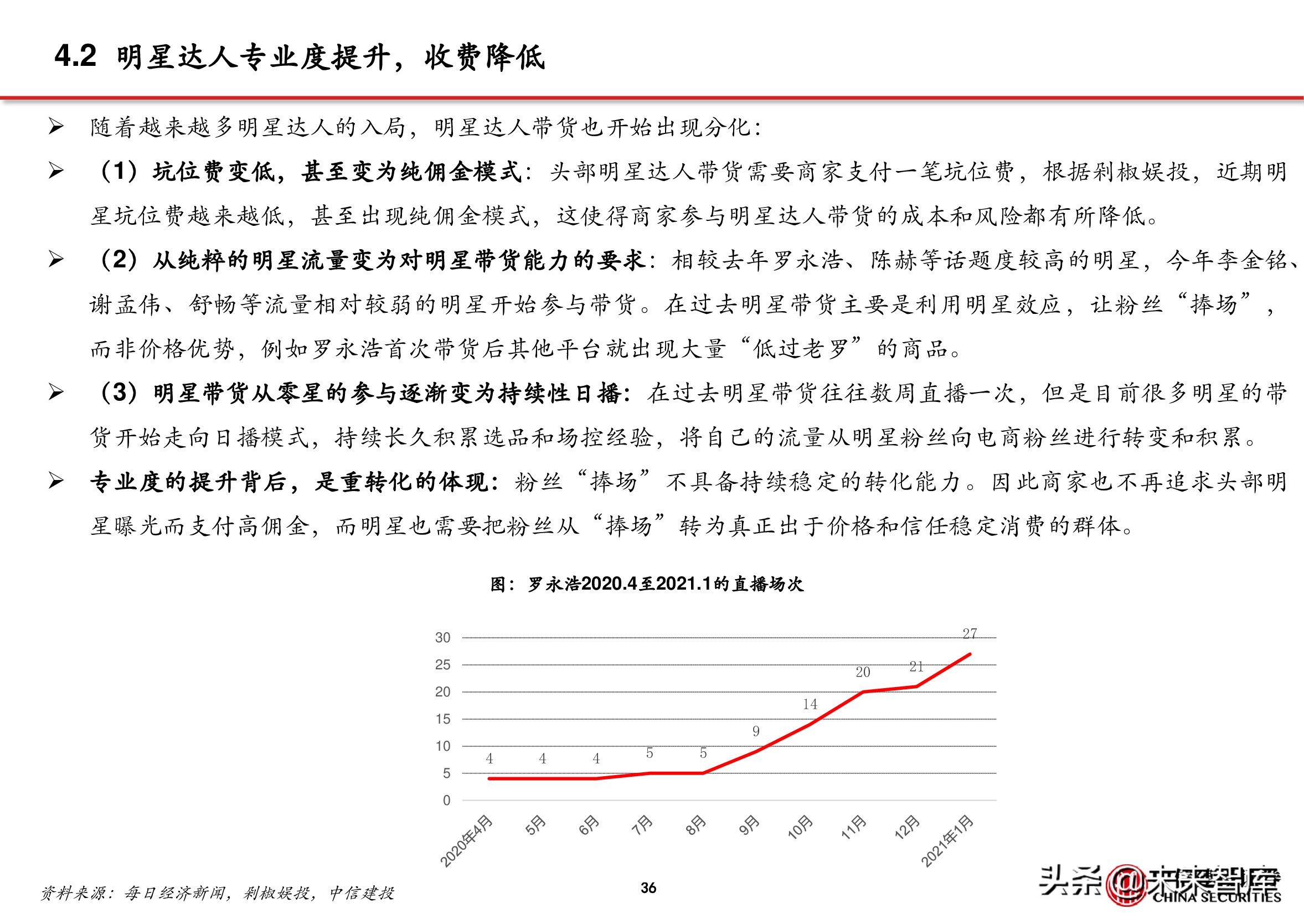 电商行业深度报告：抖音电商万亿将至，关注三条主线