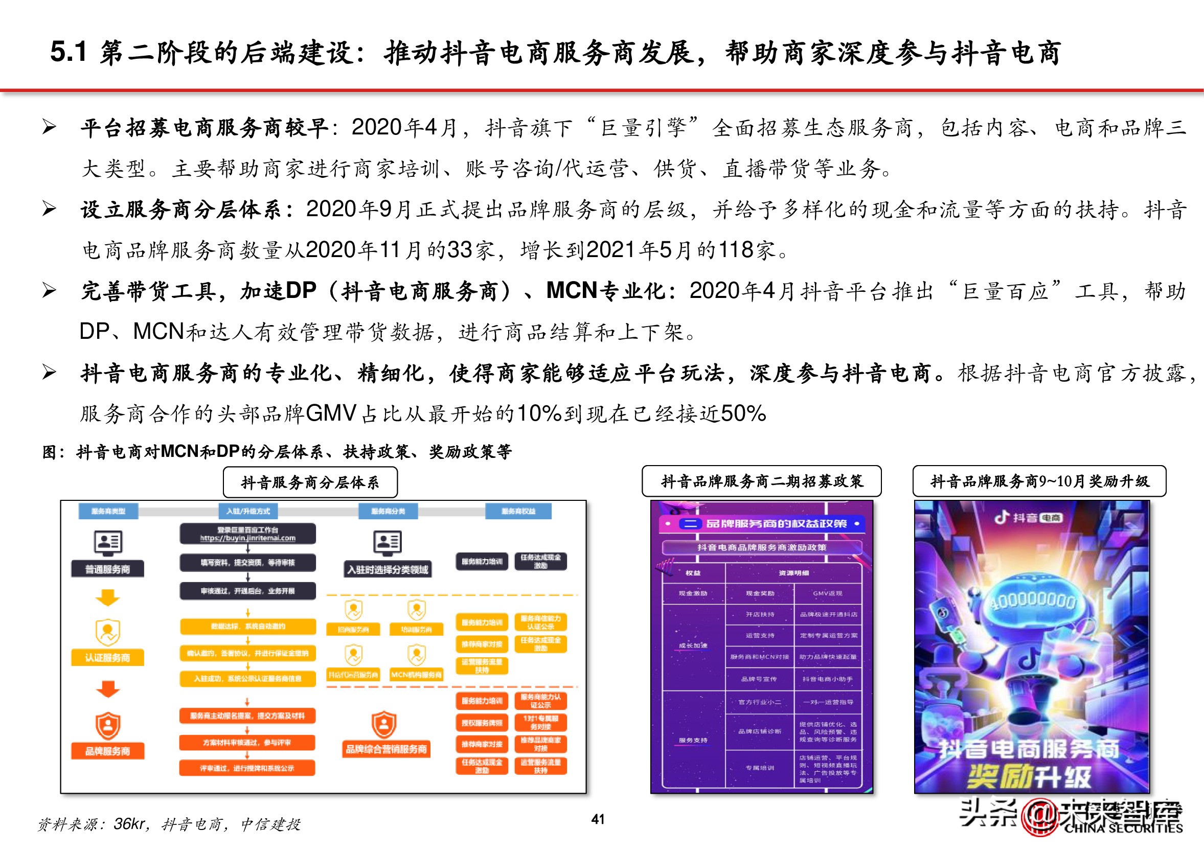 电商行业深度报告：抖音电商万亿将至，关注三条主线