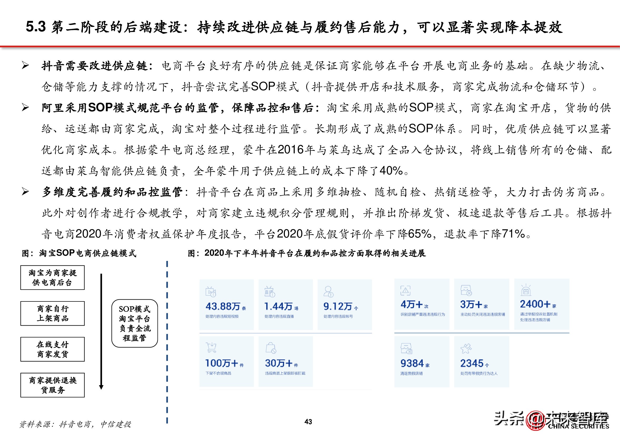 电商行业深度报告：抖音电商万亿将至，关注三条主线