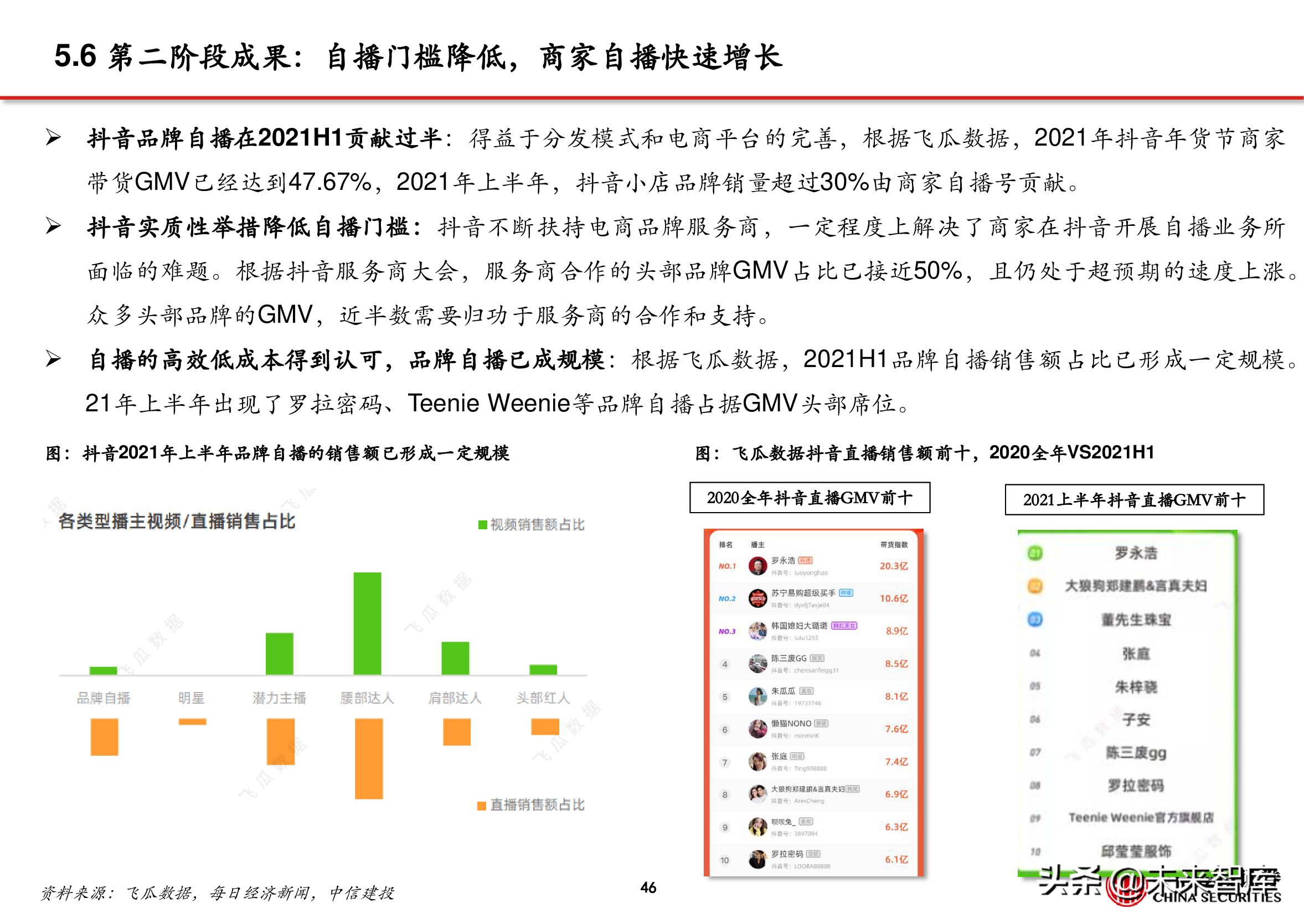 电商行业深度报告：抖音电商万亿将至，关注三条主线