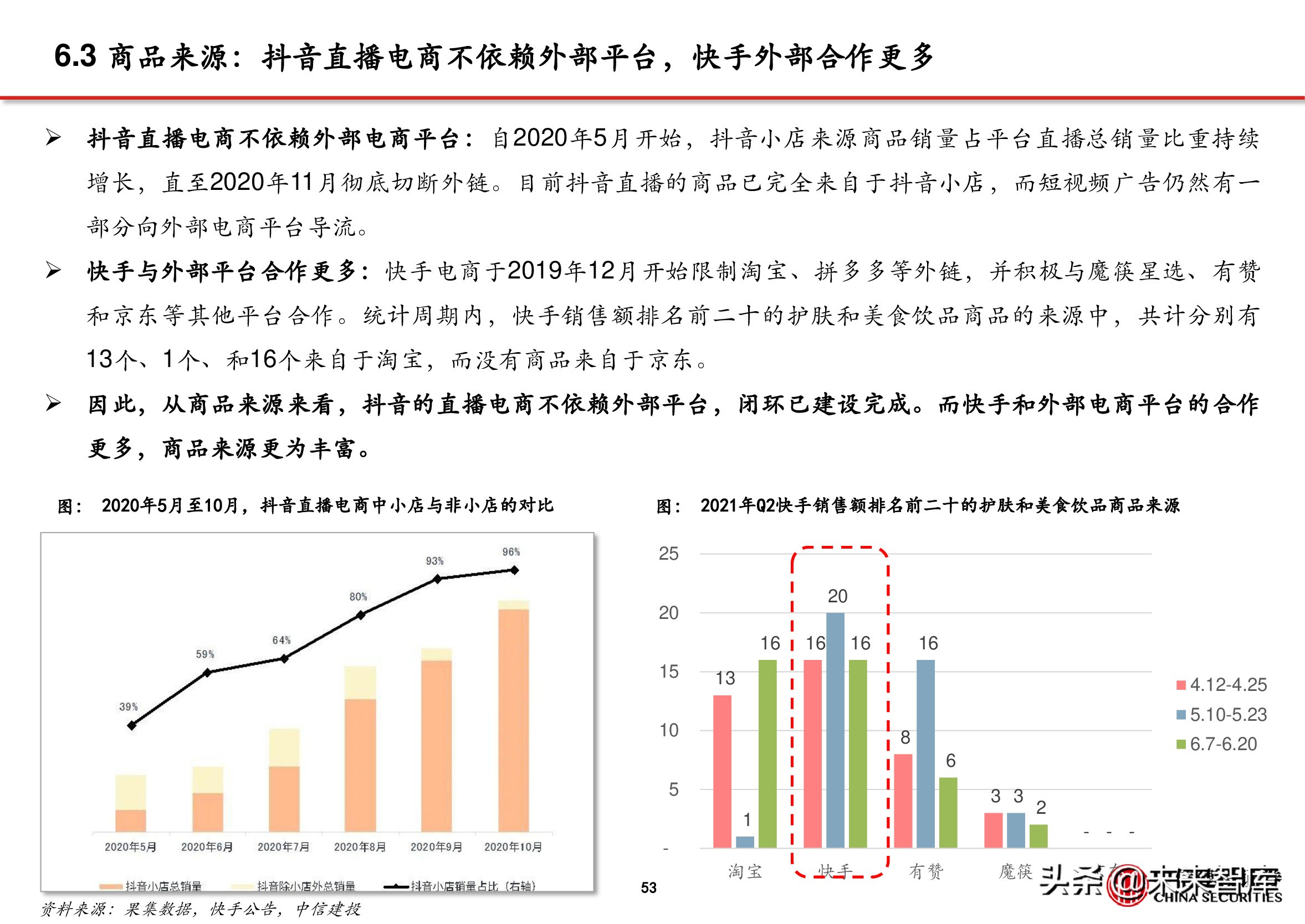 电商行业深度报告：抖音电商万亿将至，关注三条主线