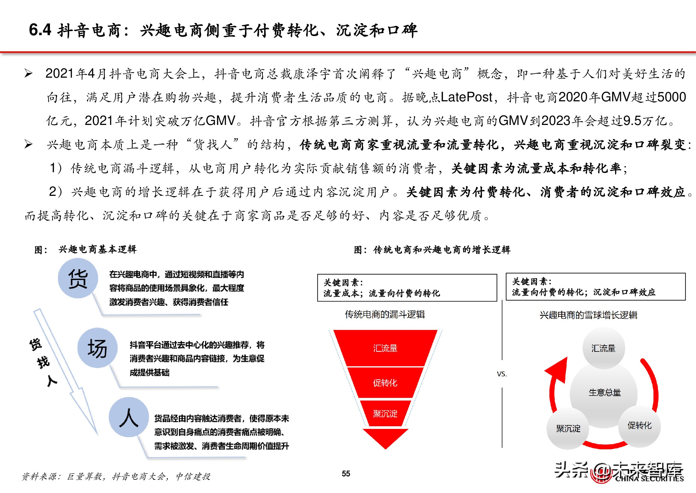 电商行业深度报告：抖音电商万亿将至，关注三条主线