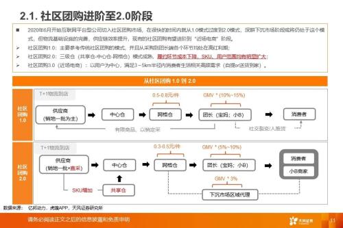 从社区团购到近场电商:角力高频消费,把握新零售长期趋势