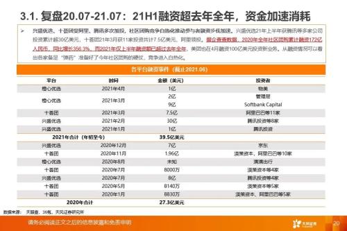 从社区团购到近场电商:角力高频消费,把握新零售长期趋势