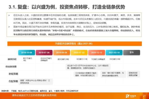 从社区团购到近场电商:角力高频消费,把握新零售长期趋势