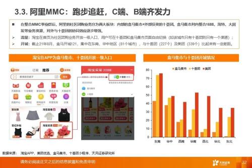 从社区团购到近场电商:角力高频消费,把握新零售长期趋势