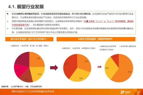 从社区团购到近场电商:角力高频消费,把握新零售长期趋势
