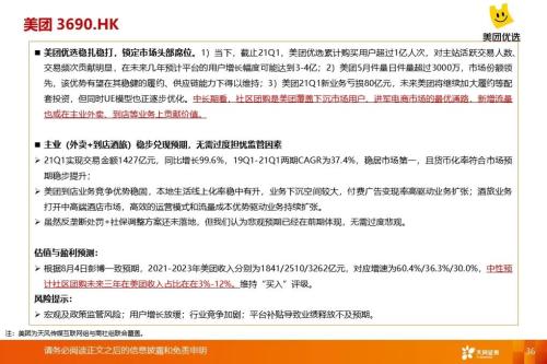从社区团购到近场电商:角力高频消费,把握新零售长期趋势
