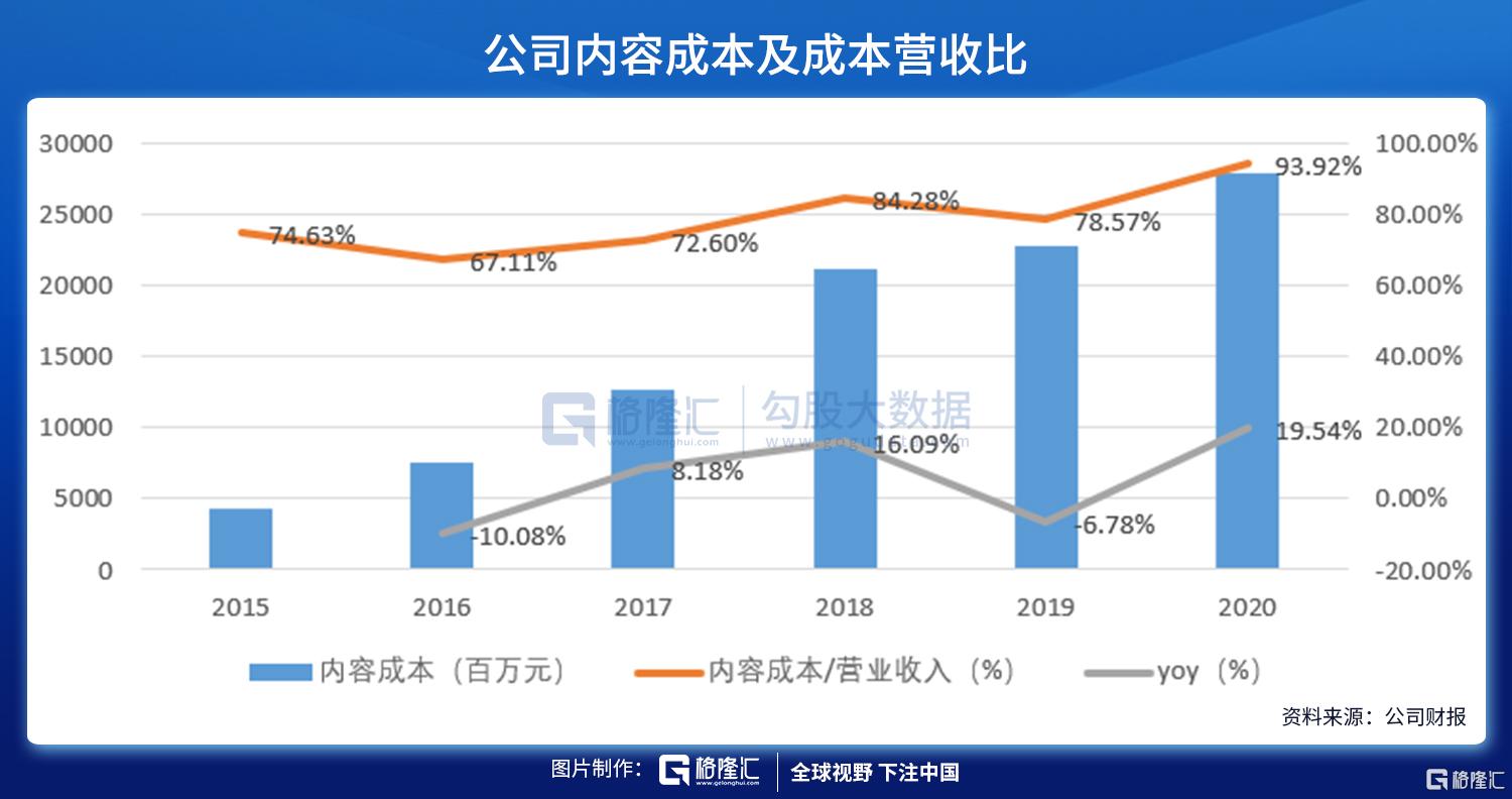 直播电商的契机与未来