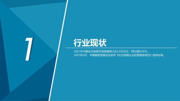 2021社交电商创新发展报告发布:预计今年市场规模将达5.8万亿元