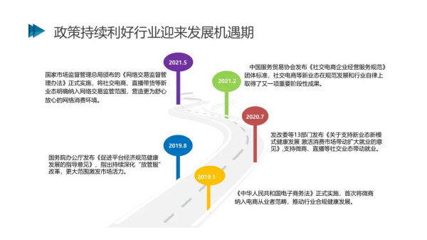 2021社交电商创新发展报告发布:预计今年市场规模将达5.8万亿元