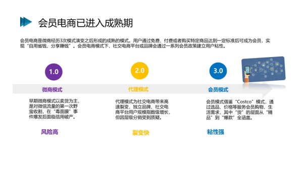2021社交电商创新发展报告发布:预计今年市场规模将达5.8万亿元