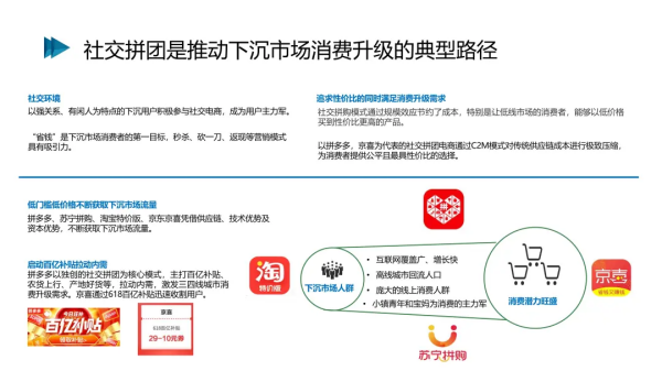 2021社交电商创新发展报告发布:预计今年市场规模将达5.8万亿元