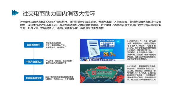 2021社交电商创新发展报告发布:预计今年市场规模将达5.8万亿元