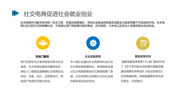 2021社交电商创新发展报告发布:预计今年市场规模将达5.8万亿元