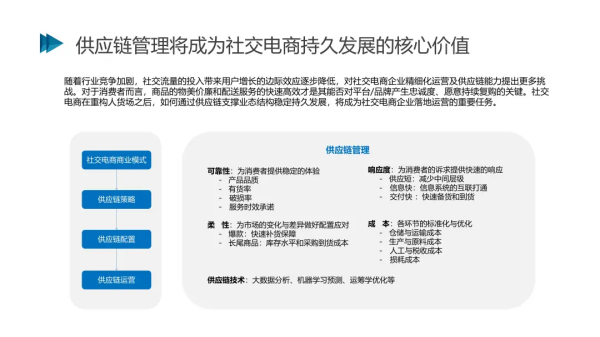 2021社交电商创新发展报告发布:预计今年市场规模将达5.8万亿元