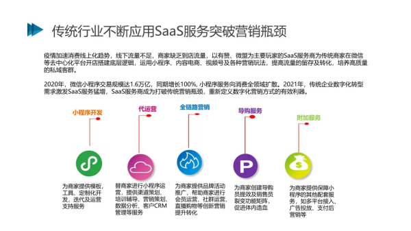 2021社交电商创新发展报告发布:预计今年市场规模将达5.8万亿元