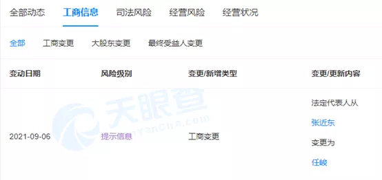 电商大佬接连引退，透露了什么信号？