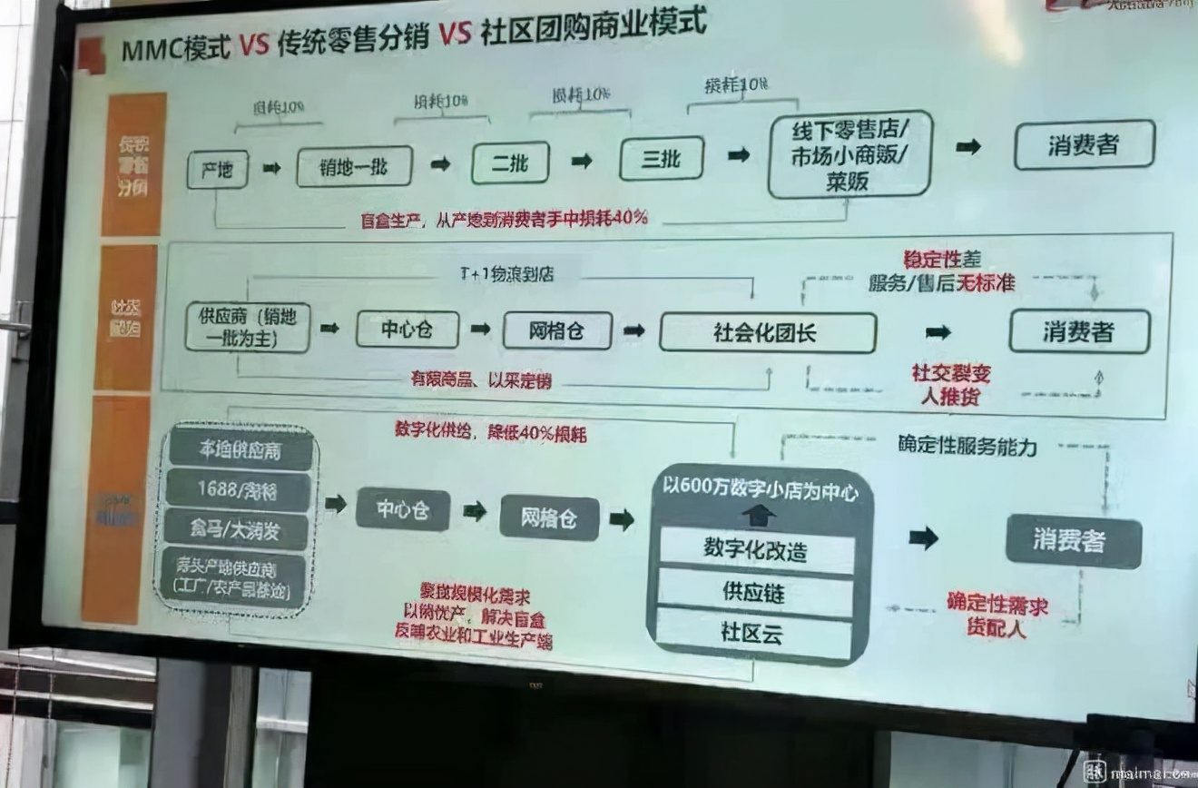 阿里拼多多美团，在长沙终有一战