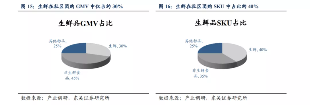 阿里拼多多美团，在长沙终有一战