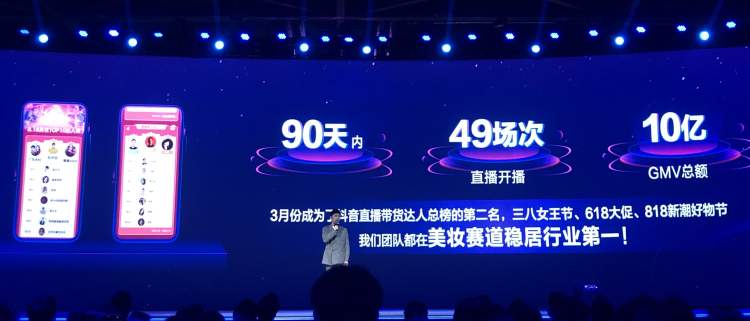 4300万场直播、1亿条短视频、41亿件商品……抖音电商公布达人“成绩单”,电商达人成为品牌增长的重要引擎